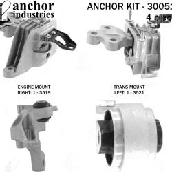 ANCHOR 300516
