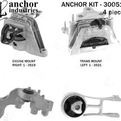 ANCHOR 300516