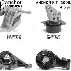 ANCHOR 300519