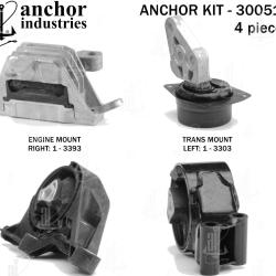 ANCHOR 300519