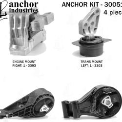 ANCHOR 300519