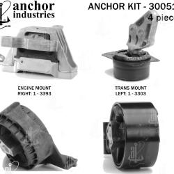 ANCHOR 300519