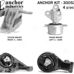 ANCHOR 300520