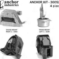 ANCHOR 300520