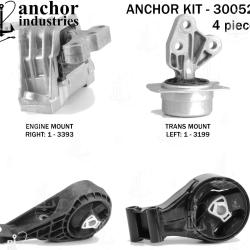 ANCHOR 300520