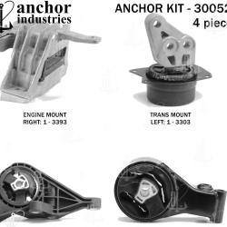 ANCHOR 300521