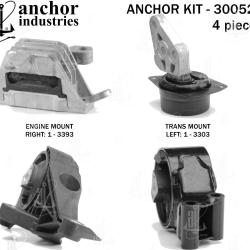 ANCHOR 300521