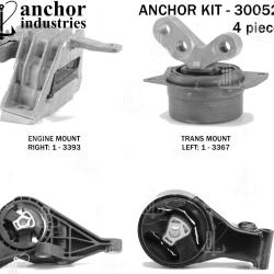 ANCHOR 300524