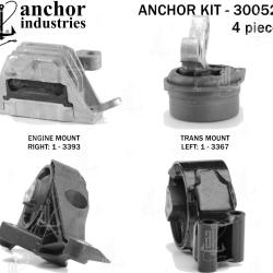 ANCHOR 300524
