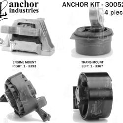ANCHOR 300524