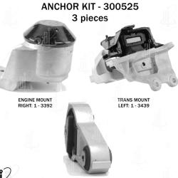 ANCHOR 300525