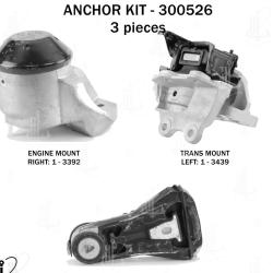 ANCHOR 300526