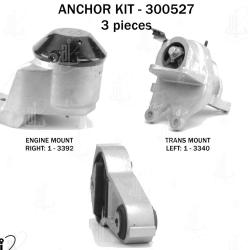 ANCHOR 300527