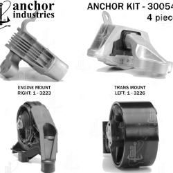 ANCHOR 300545
