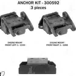 ANCHOR 300592