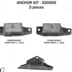 ANCHOR 300595