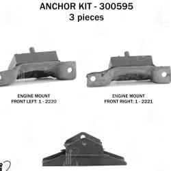 ANCHOR 300595