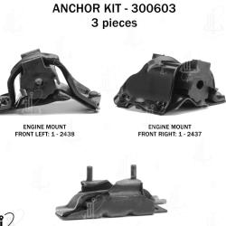ANCHOR 300603