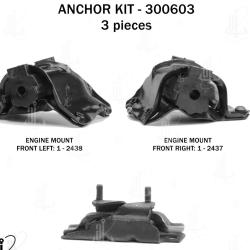 ANCHOR 300603
