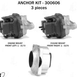 ANCHOR 300606