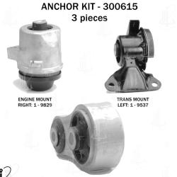 ANCHOR 300615