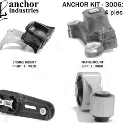 ANCHOR 300616