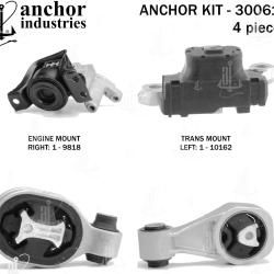 ANCHOR 300617