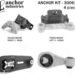 ANCHOR 300618