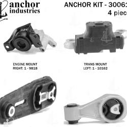 ANCHOR 300618