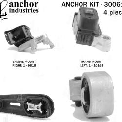 ANCHOR 300618