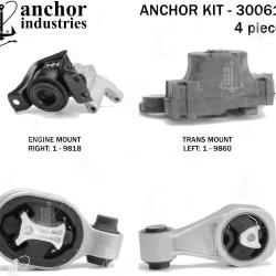 ANCHOR 300619