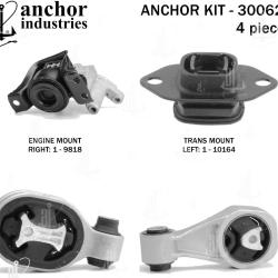 ANCHOR 300621
