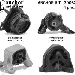 ANCHOR 300623