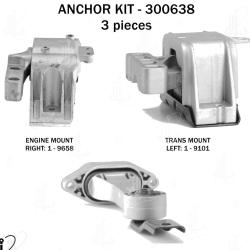 ANCHOR 300638