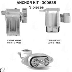 ANCHOR 300638