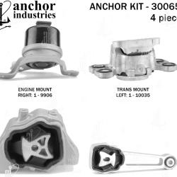 ANCHOR 300651