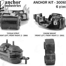 ANCHOR 300652