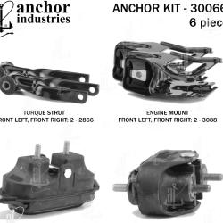 ANCHOR 300662