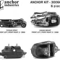 ANCHOR 300662