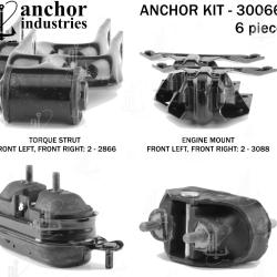 ANCHOR 300663