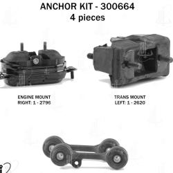 ANCHOR 300664
