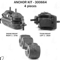 ANCHOR 300664