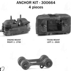 ANCHOR 300664
