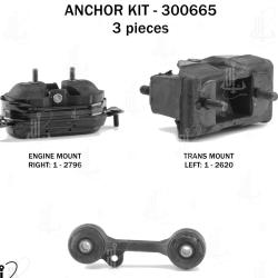 ANCHOR 300665
