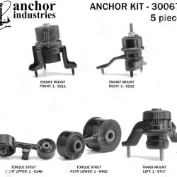 ANCHOR 300671