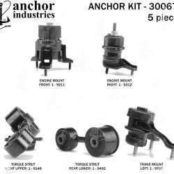 ANCHOR 300671
