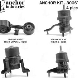 ANCHOR 300673