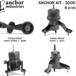 ANCHOR 300677