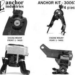 ANCHOR 300679