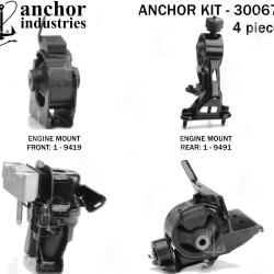 ANCHOR 300679